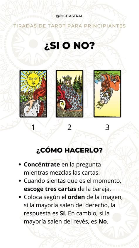 tirada de cartas gratis amor si o no|Tirada gratis sí o no, resuelve tus dudas